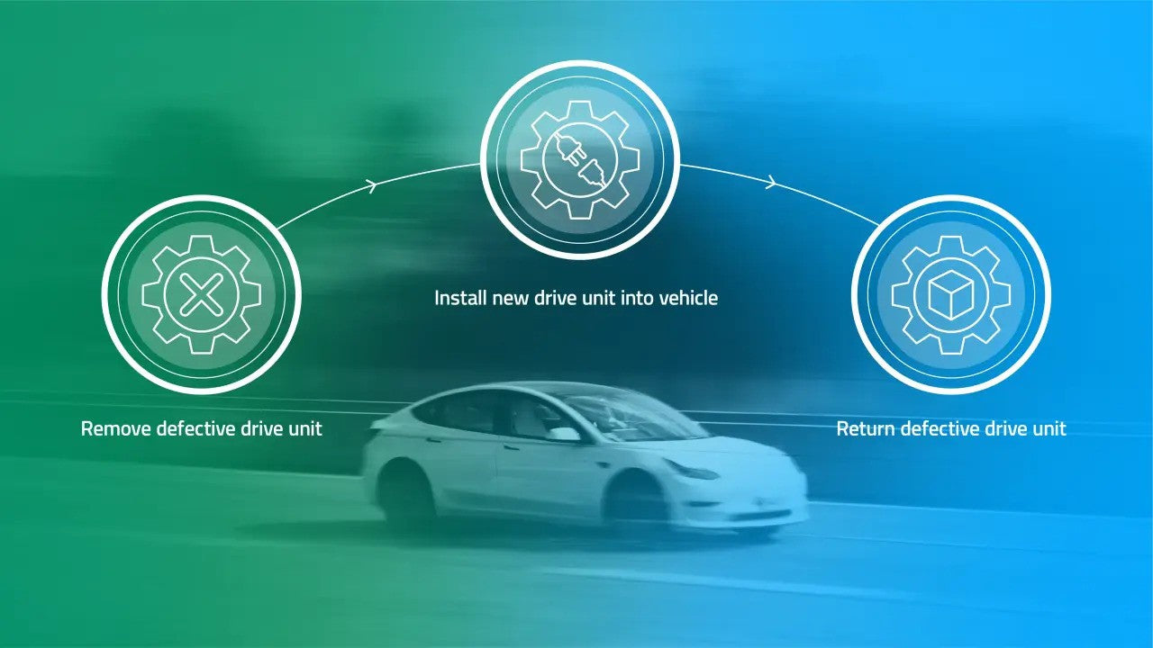 Large Drive Unit (BASE)